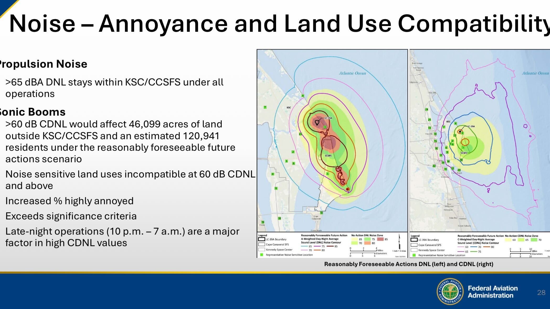 A presentation slide showing info about Starship launches from Florida.