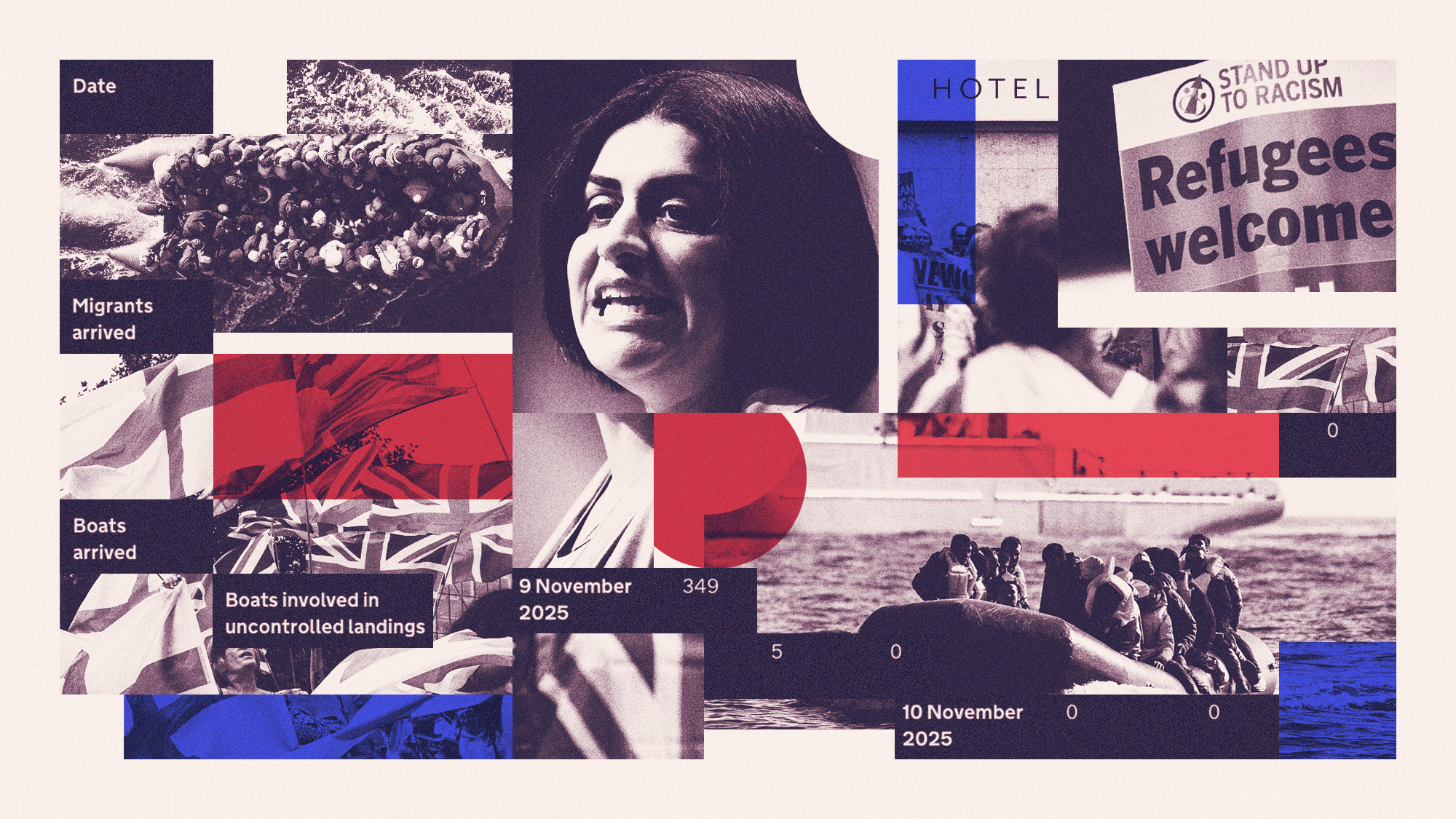 Photo composite illustration of Shabana Mahmood, migrants crossing the channel, an asylum hotel and protestors