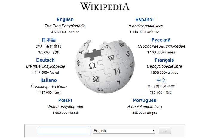 Wikipedia, contributors