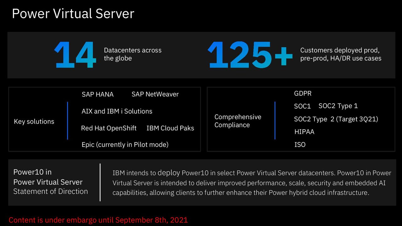 IBM E1080 Server Power10 Performance