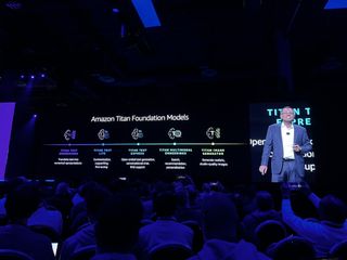 A list of AWS' Titan foundation models showcased at AWS re:Invent 2023