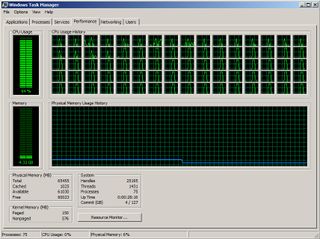 Fujitsu Primergy RX600 S6