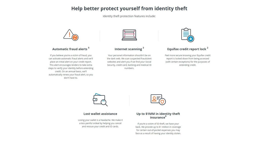 Equifax ID Patrol and Equifax Complete TechRadar