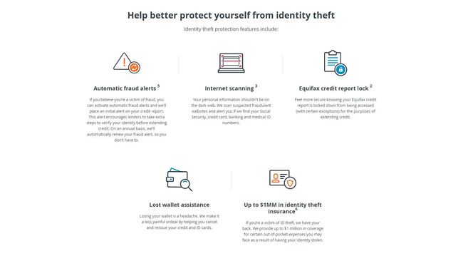 Equifax ID Patrol and Equifax Complete | TechRadar