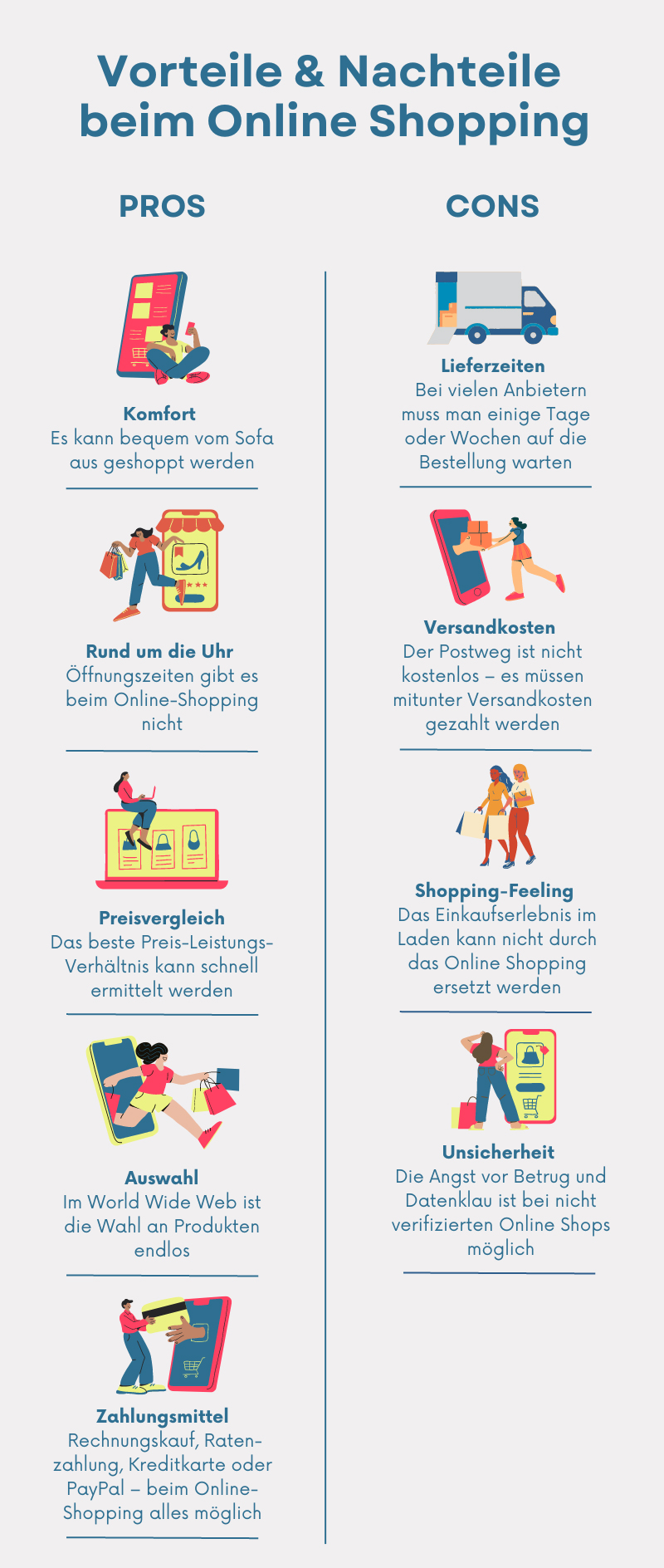 online shopping