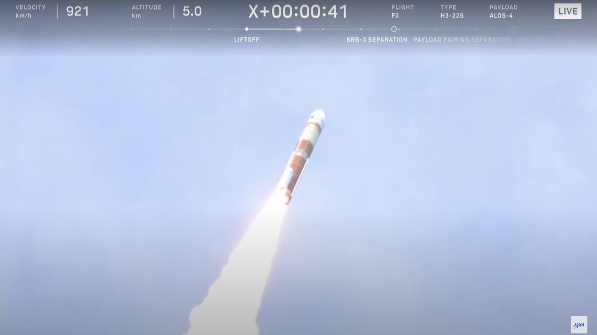 Japón lanza un satélite avanzado de observación de la Tierra en el tercer vuelo del cohete H3