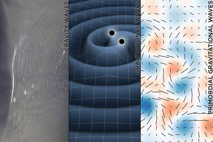 Gravitational Waves Vs Gravity Waves Know The Difference Space