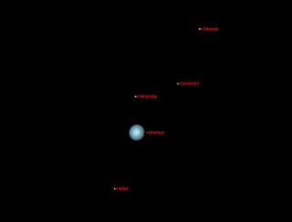 Uranus, August 2013