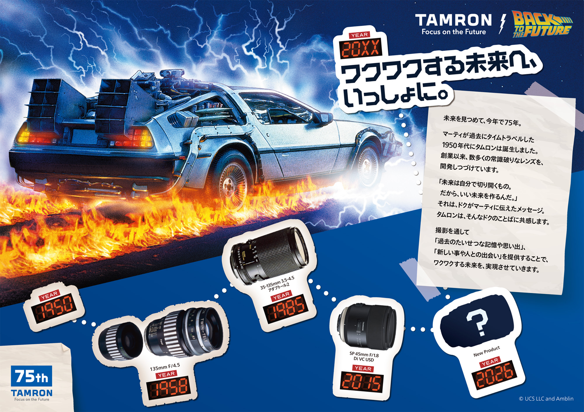 Tamron and Back to the Future collaboration showing imagery from Back to the Future and historic Tamron lenses