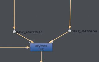 Move channels around to contain your materials