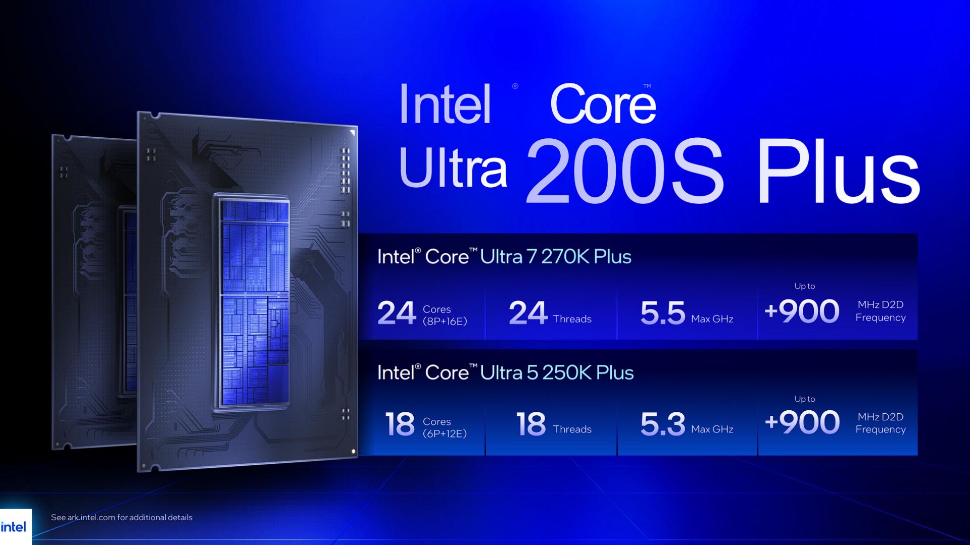 A summary table showing the specs of the new Intel Core Ultra Plus processors