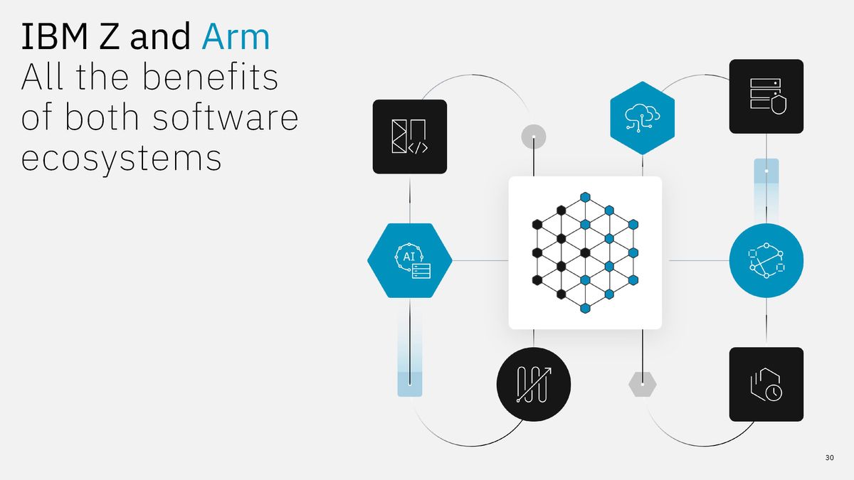 IBM Hot Chips 2026 presentation.