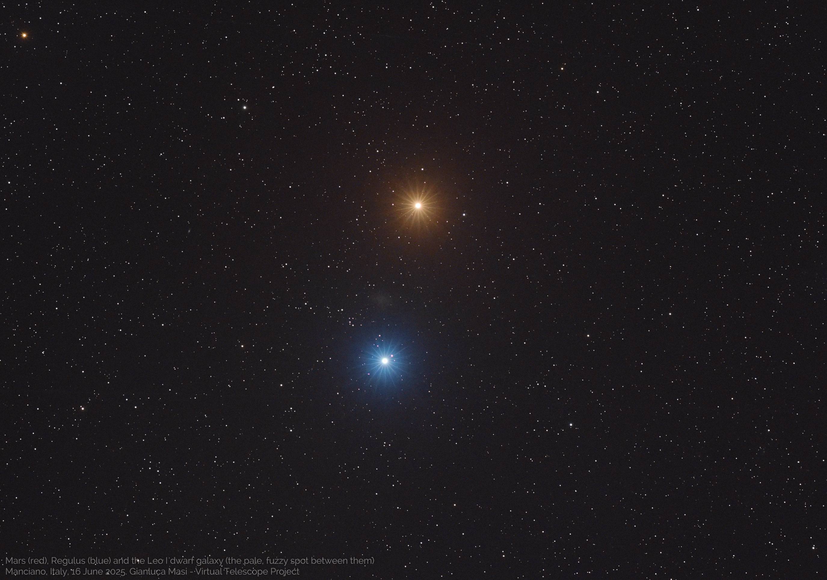 Two bright points of light against a background of stars. Mars glows red above and regulus shines blue below.