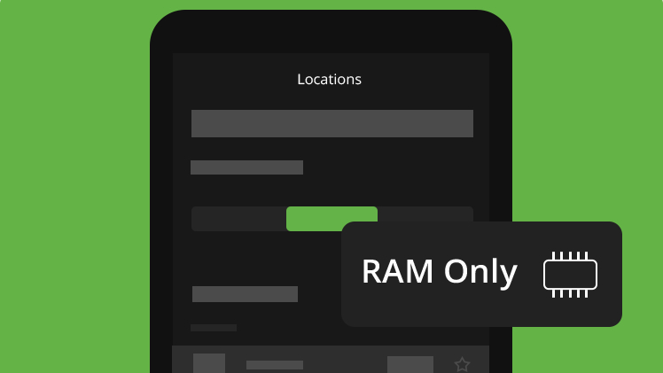 IPVanish colours plus the text "RAM Only"