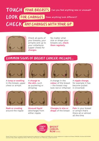 How to check your breasts infographic from Breast Cancer Now