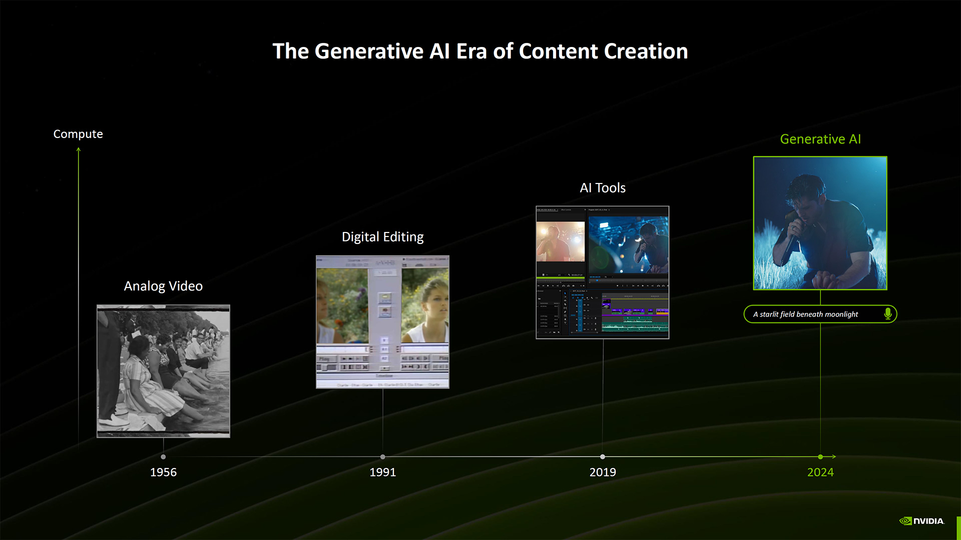 Nvidia RTX Blackwell for Creators