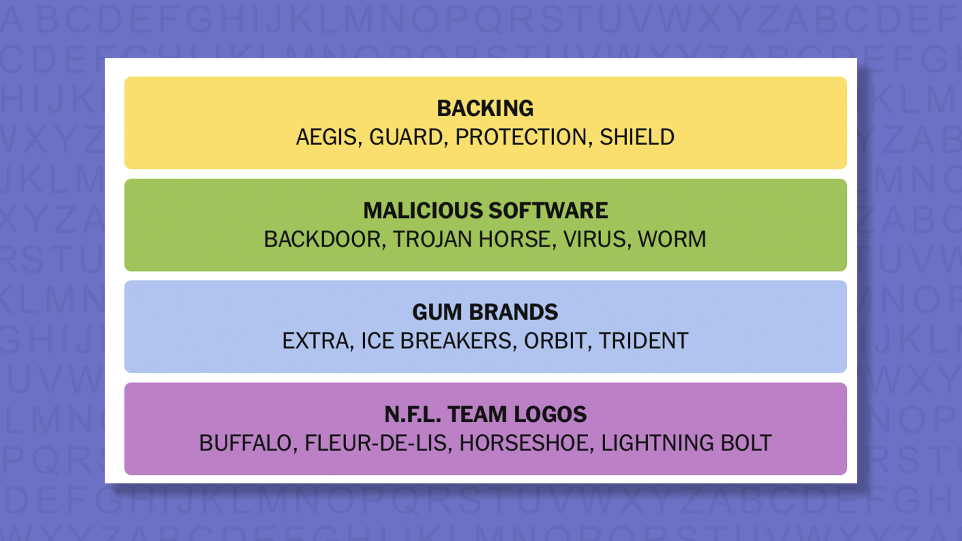 NYT Connections answers for game 840 on a purple background