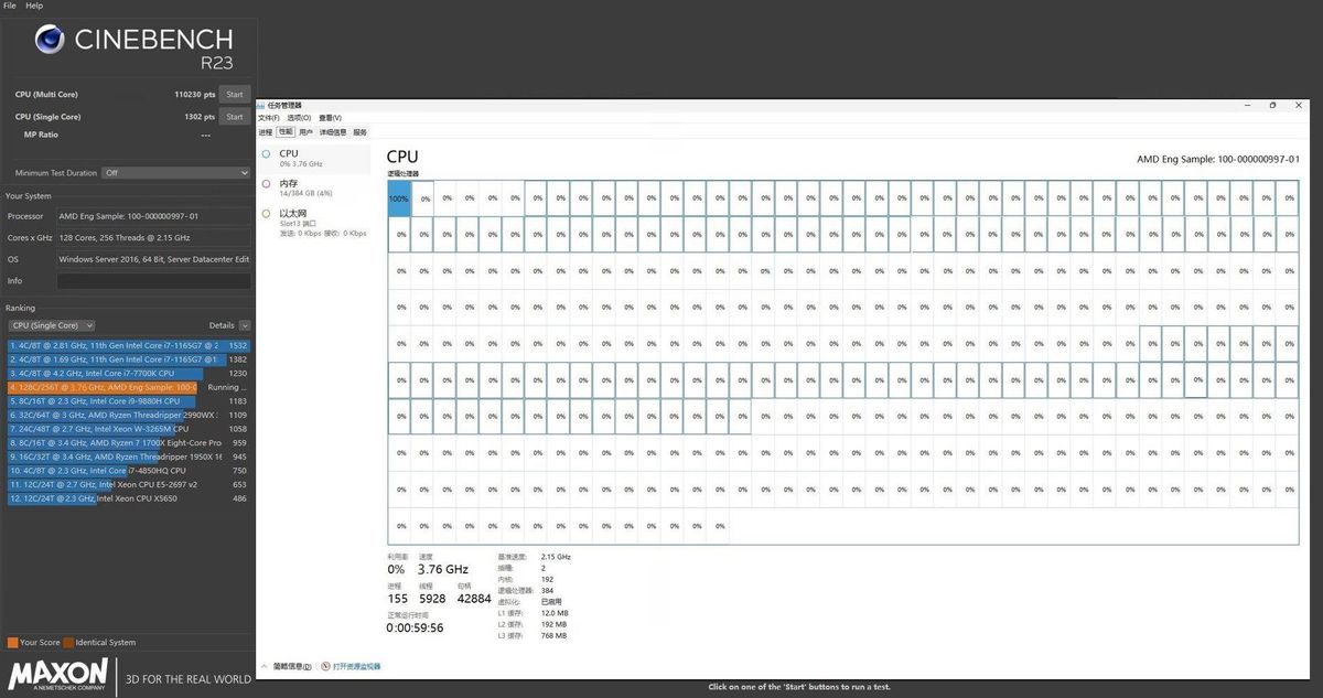 AMD Genoa vs Intel Sapphire Rapids