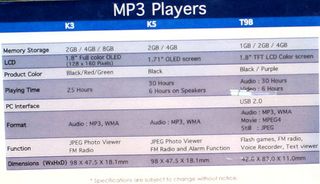 Picture of the MP3 player specs