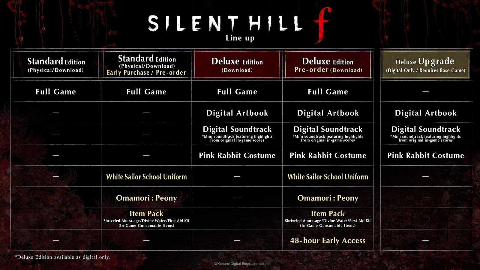Silent Hill f pre-order details