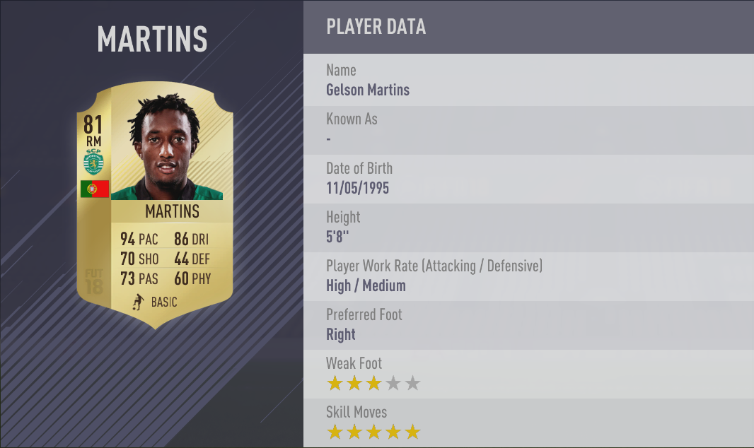 Gelson Martins FIFA 18