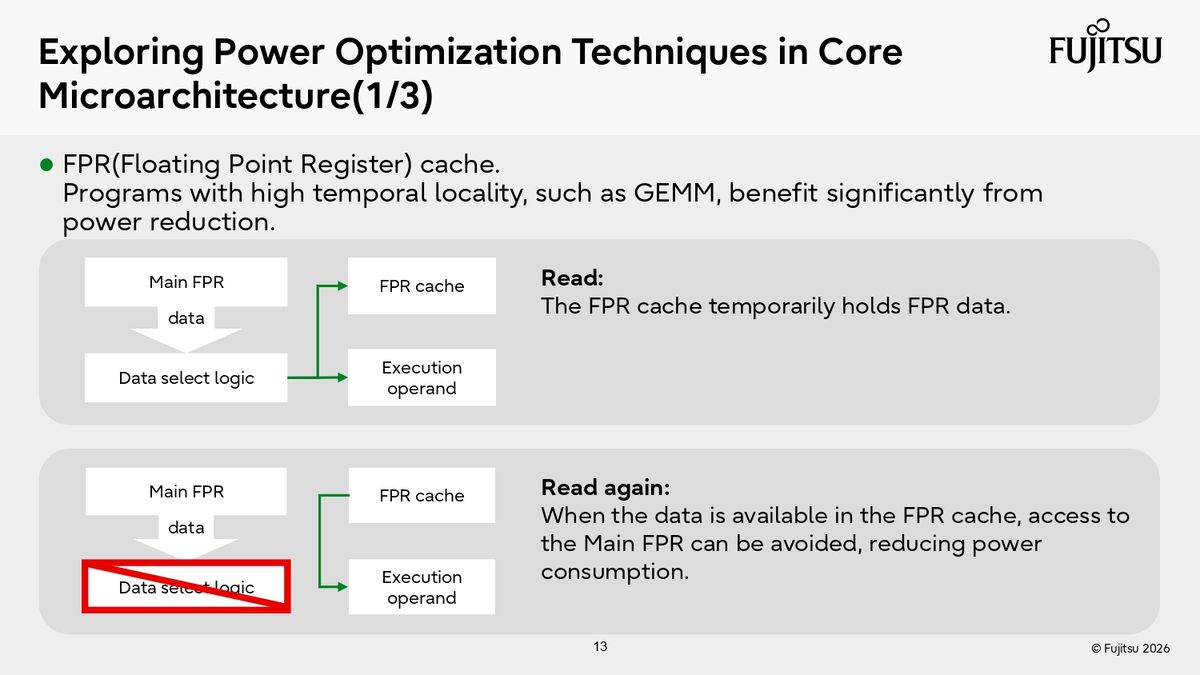 Fujitsu Hot Chips 2026 Presentation