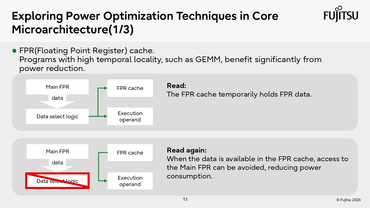 Fujitsu Hot Chips 2026 Presentation