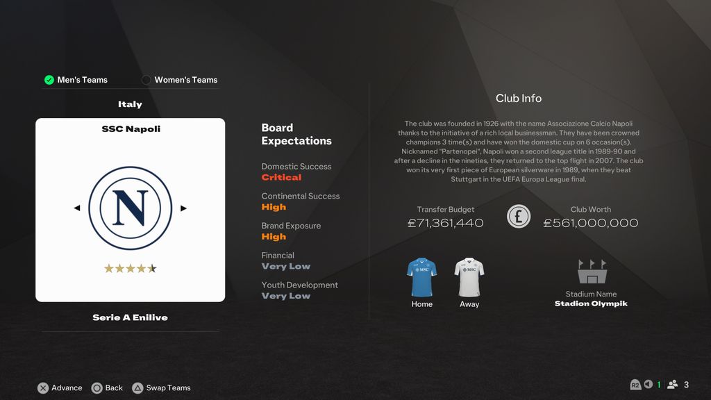 EA SPORTS FC™ 25: A Comprehensive Deep Dive into Manager Career Mode | WG Fc 25 best manager mode tactics