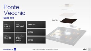 Intel Ponte Vecchio and Xe HPC Architecture