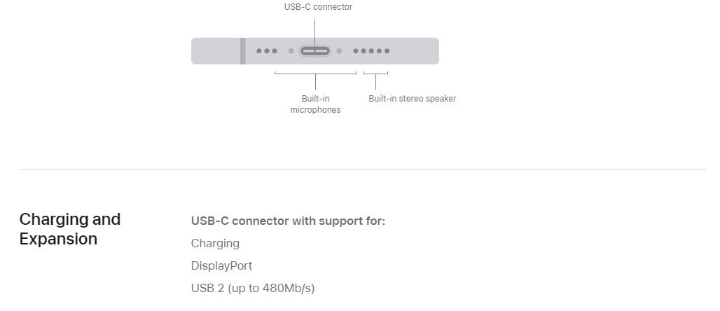 Finally A Usb C Solution For Iphone Users - 1amy20t