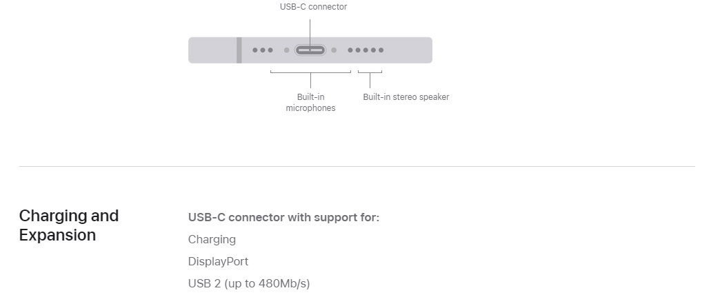 iPhone 15 USB-C-Spezifikation