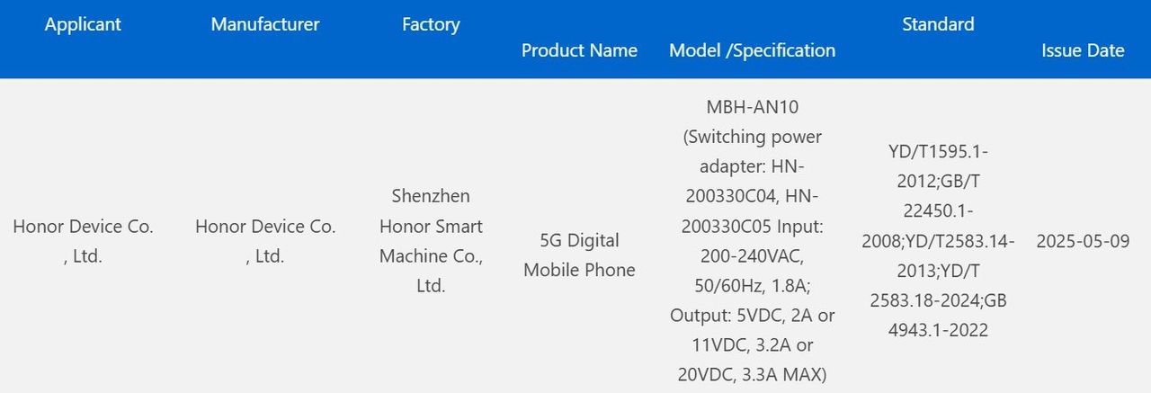 regulatory listings for the Honor Magic V5 or V4