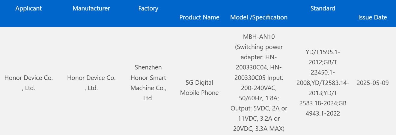 regulatory listings for the Honor Magic V5 or V4