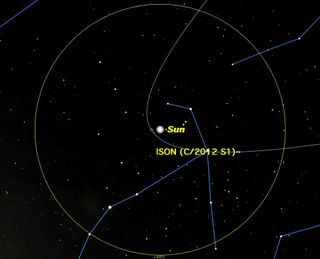 At noon on Wednesday November 27, Comet ISON should be visible at the plotted location in the view of the SOHO satellite’s LASCO C3 camera. The next day it will pass perihelion at 1:44 p.m. EST. If it survives, it will be moving towards the top of the LASCO field.