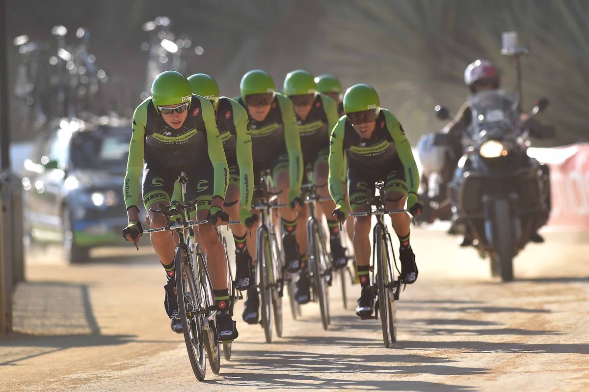 Cannondale-Garmin