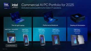 Intel Core Ultra Series 2 information from MWC 2025