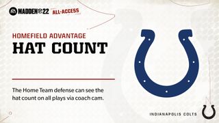 Madden NFL 22 Colts home advantage