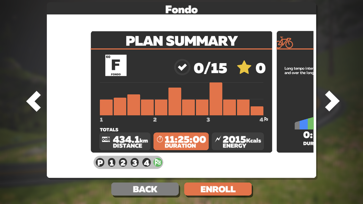 Zwift training plans A beginner's guide Cyclingnews