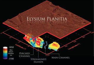 This 3D visualization shows the buried Marte Vallis channels beneath the Martian surface created during an ancient mega-flood. Marte Vallis consists of multiple perched channels formed around streamlined islands. These channels feed a deeper and wider main channel. Please note the surface has been elevated, and scaled by a factor of 1/100 for clarity, with colors representing the elevation of the buried channels. Image released March 7, 2013.
