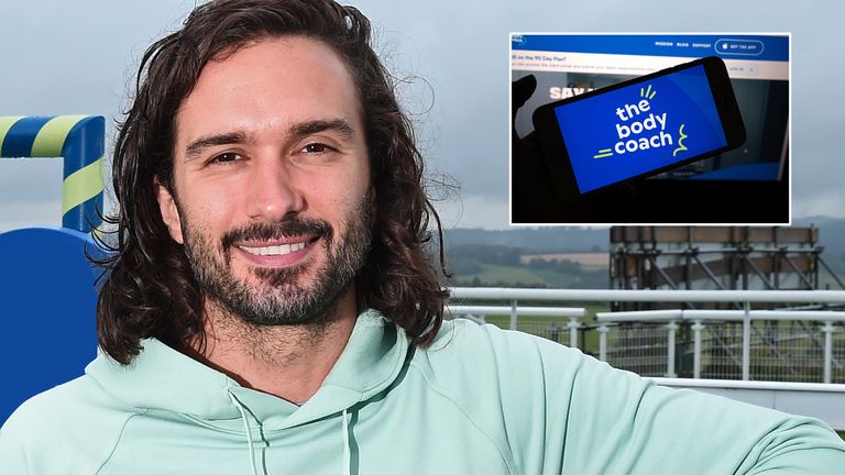 Joe Wicks with an inset of a mobile phone showing his Body Coach app
