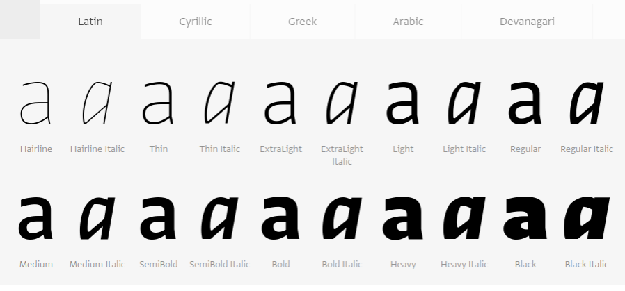 Helvetica Greek Font Free Download Mac