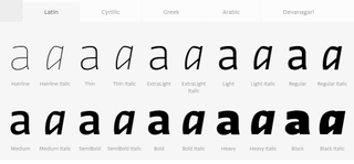 A sample of Greta Sans, one of the best multilingual fonts