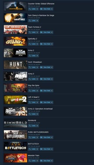 Steam hours played page
