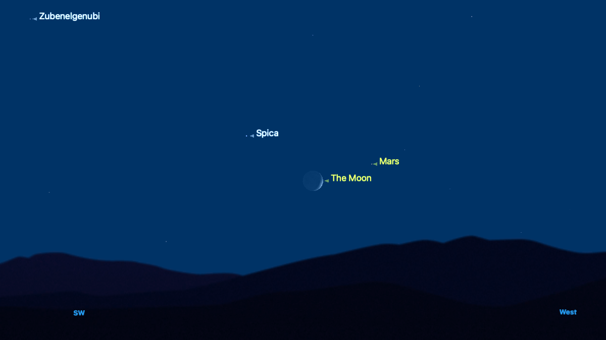 The location of the crescent moon is shown against a dark blue sky above the black silhouette of the southwestern horizon. The moon is shown close to the horizon with Mars labelled close to its upper left and the bright star Spica to its upper right.