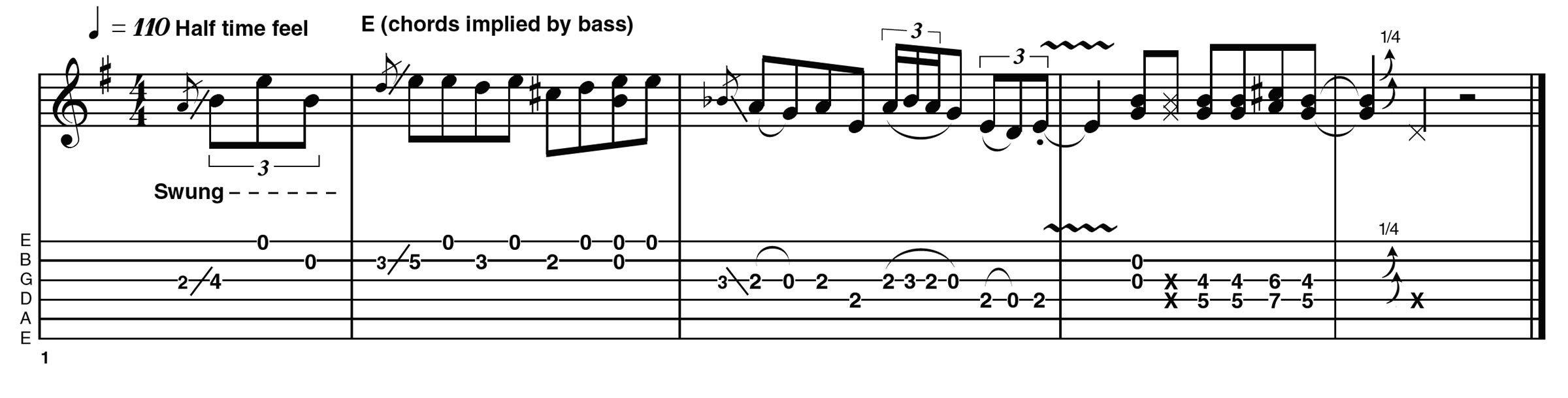GIT539 Blues Lesson