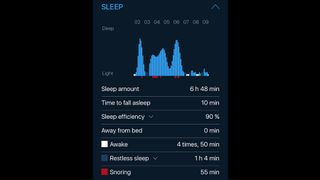 The Beddit app collects detailed data, but lacks analysis