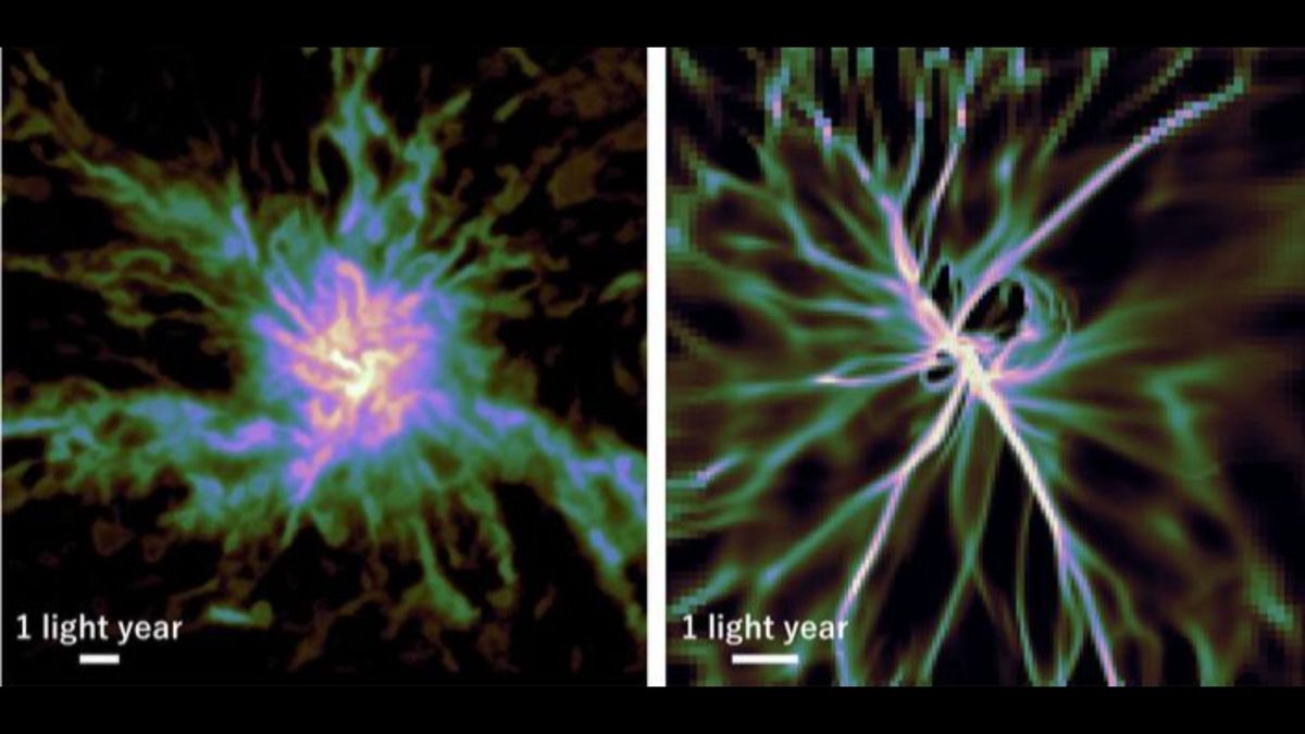 Shockwaves from dying stars may sculpt 'cosmic wagon wheel' stellar nurseries, simulations reveal