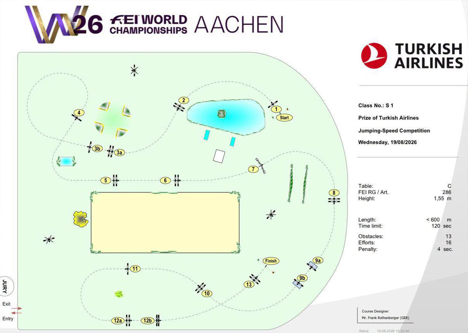 Course map