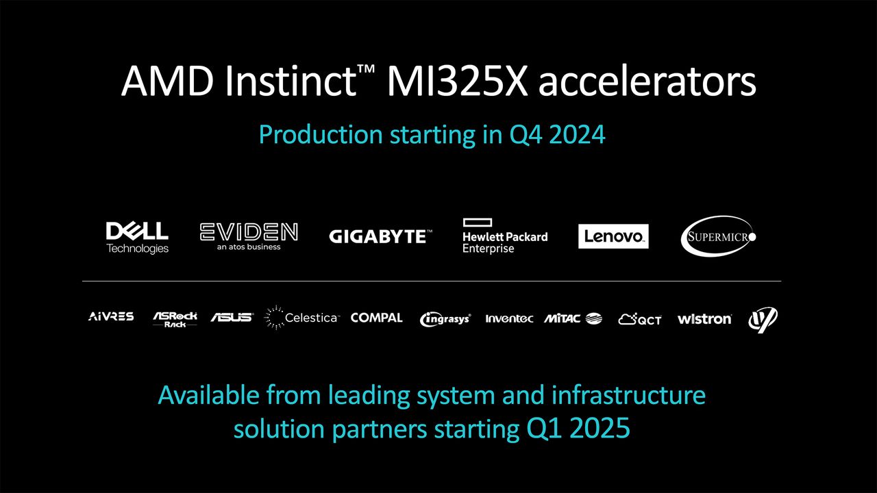 AMD Instinct MI355X announcement and MI325X launch
