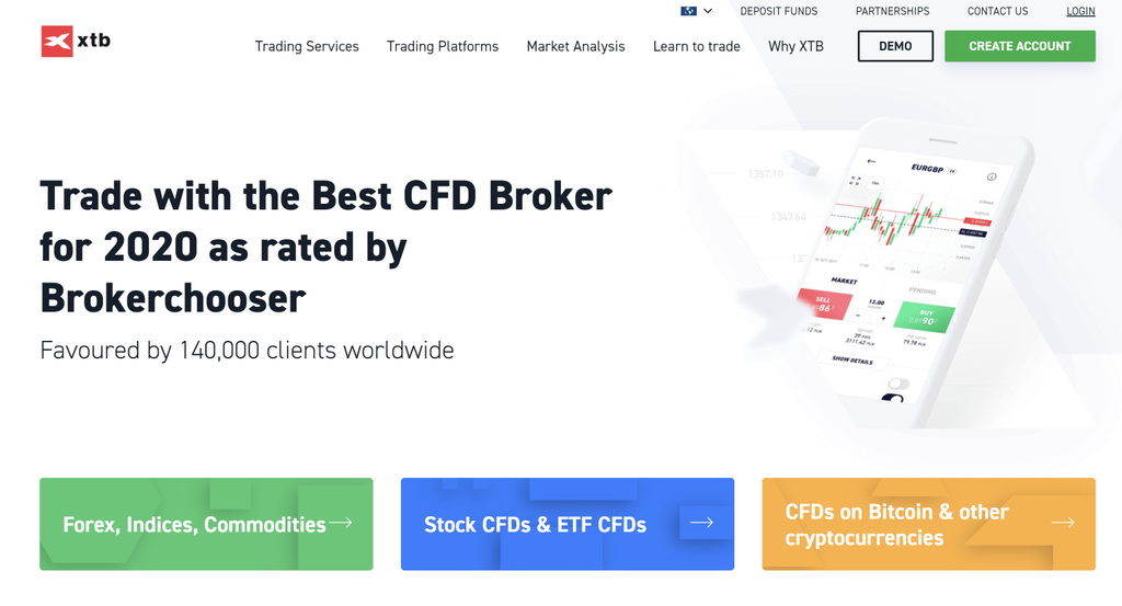 XTB CFD and Forex broker review TechRadar